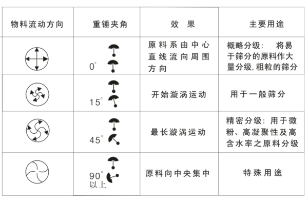 Ԫʽɸ