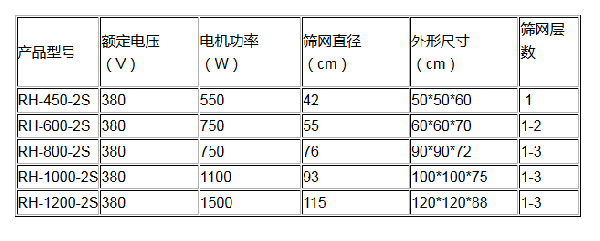 ΢Žͼ_20180105150119.png