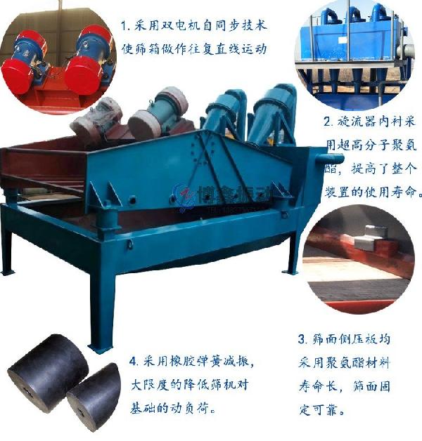 162650_102394_procont.jpg 细沙回收机加水印.jpg