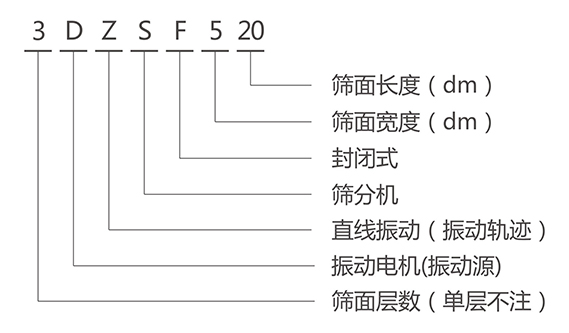 DZSFֱɸͺ˵-񽭻е