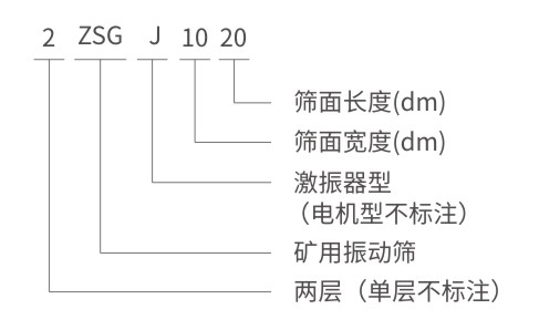 ZSG/ZKSɸͺ˵-񽭻е