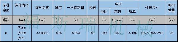 ׼ɸ_