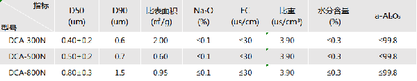 091603_783082_procont.png 纳米.png