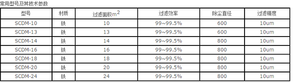 QQͼƬ20170525083549.png