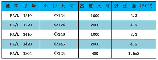 QQͼƬ20161024154445.png