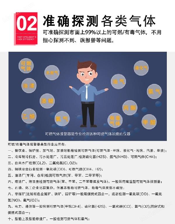 化工厂仓库甲苯探测报警器 化工厂仓库甲苯探测报警器