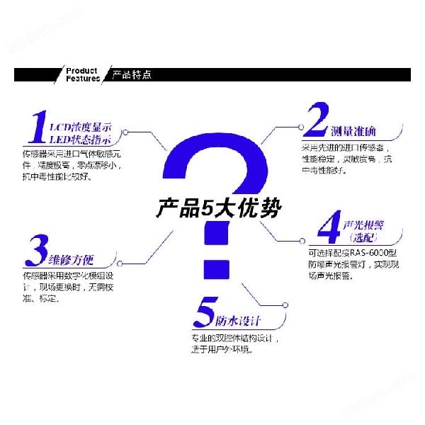 化工厂仓库甲苯探测报警器 化工厂仓库甲苯探测报警器