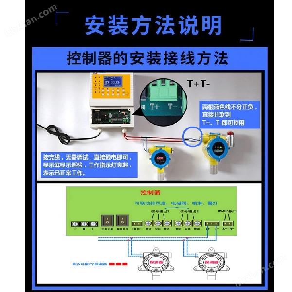 化工厂仓库甲苯探测报警器 化工厂仓库甲苯探测报警器