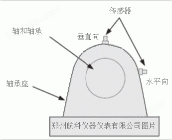 ZT11ODA1YKK7[19ZW}MTS1