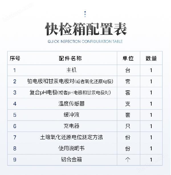 天研-<strong>土壤氧化还原电位测定仪</strong>-1_09.jpg
