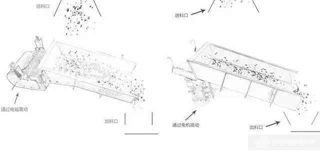 电磁振动给料机-电机振动给料机 电磁振动给料机-电机振动给料机