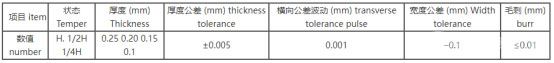 引线框架材料 引线框架材料