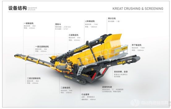 KS-1303 Ĵƶɸվ
