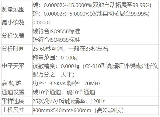 CS-910Ƶ̼Ǽ