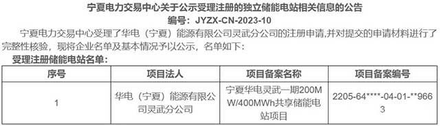 ģ16ܵվעгܹģ1.65GW/3.3GWh