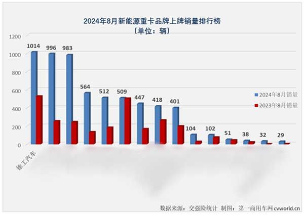 20248ԴؿƷа