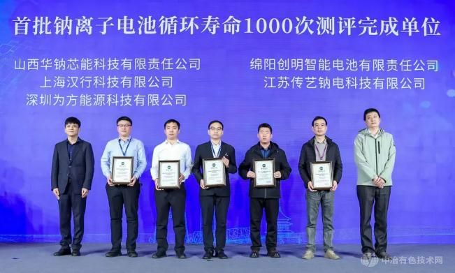 ӵѭ1000β