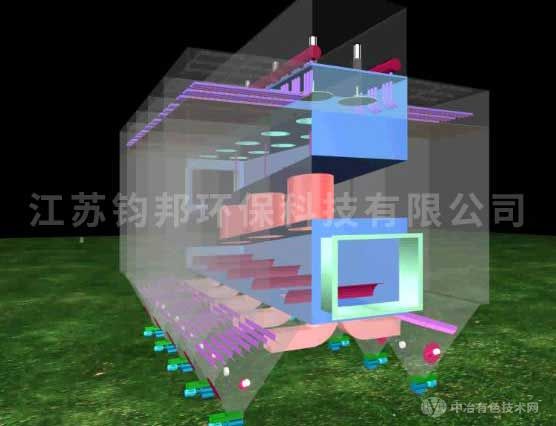 3D͸ͼ