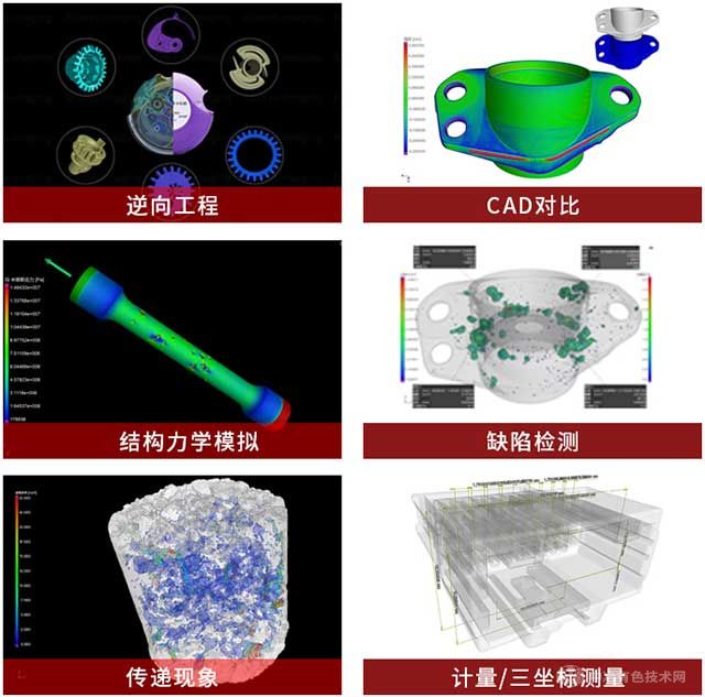 3DX߼豸