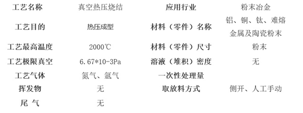 30T۽ϲ֬ѹ豸(2300C)