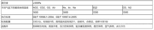 1700泬ֵʽ¯