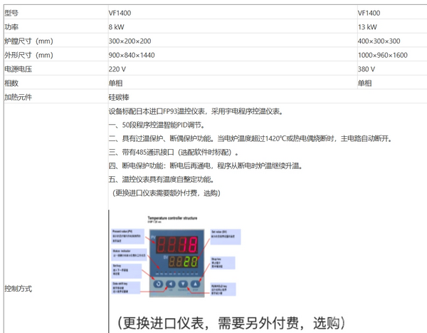 VF1400(1400ʽ¯)