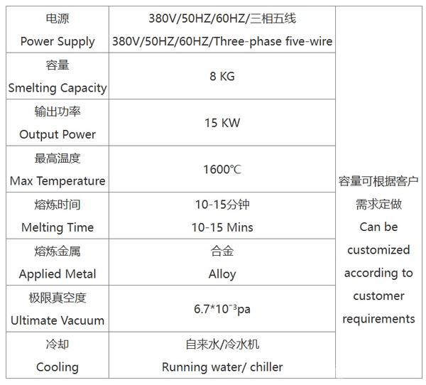պϽ¯ High Vacuum Alloy Melting Furnace