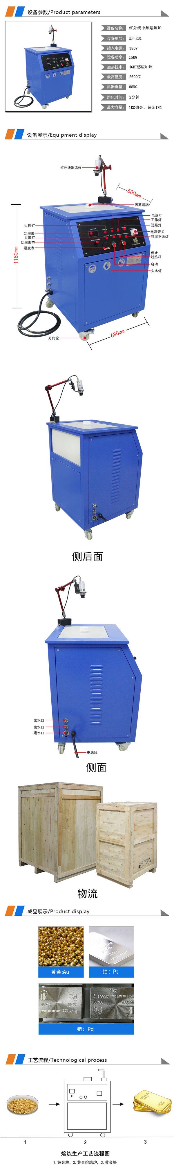 2600ӦȺƵ¯(1kg-4kg)ɶ
