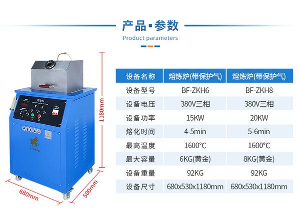 1600CӦȻƽ¯()6kg-8kgƽ