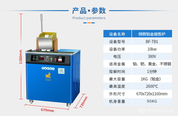 2600Ӧ㵹¯(1kg-4kg)ɶ