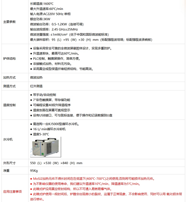 KSL-1600X-MW6 1600ʵ΢ʽ¯
