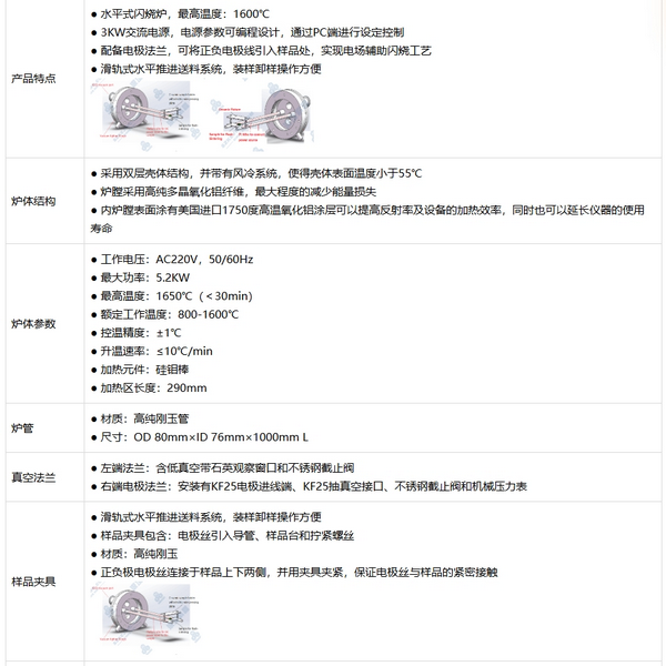 GSL-1600X-FS3KW 1600ˮƽʽ¯