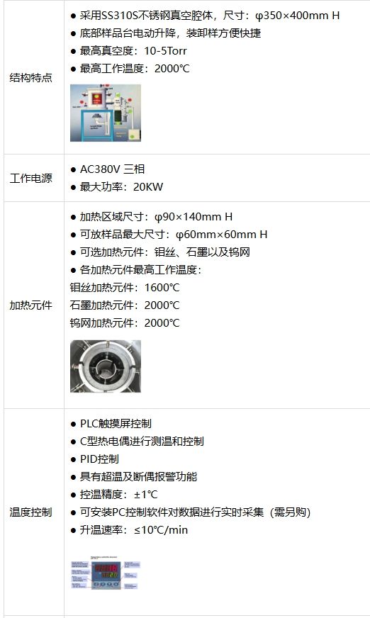 GSL-2000X-HV 2000ս¯