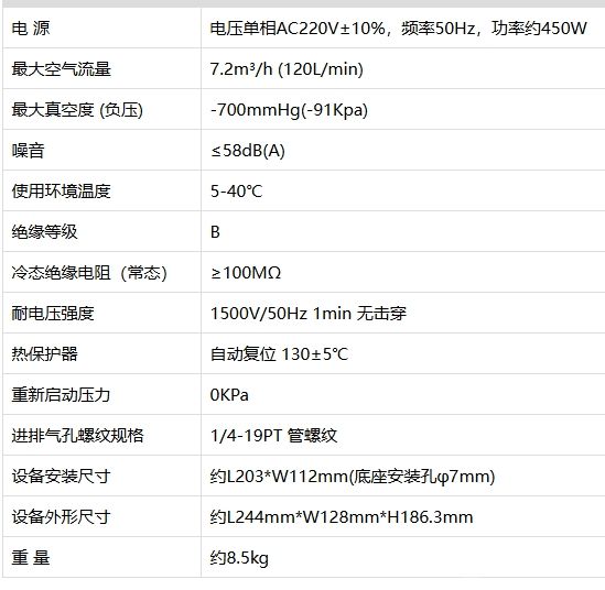 AP-1400V ΢ձ