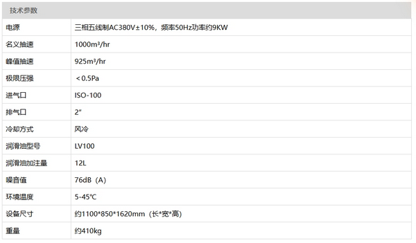 ¹SV300B޴BXJ1000 ϵͳ