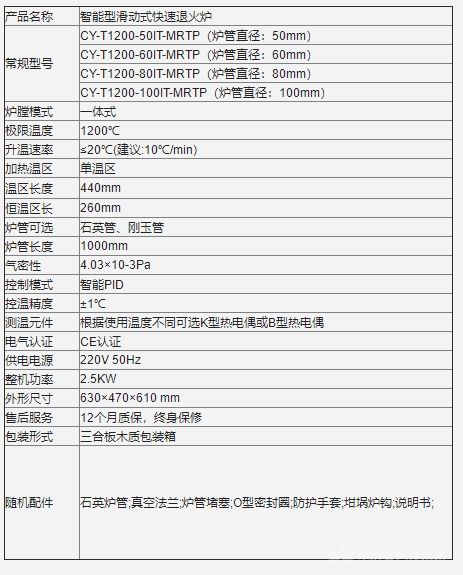 ͻʽ˻¯