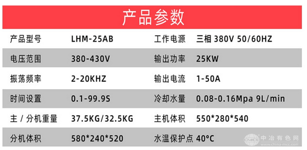 LHM-25ABͺŸӦ豸