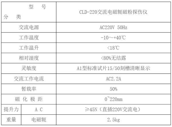 CLD-220ŷ̽