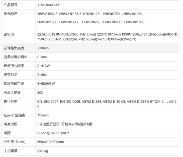 THB-3000DXe ԲӲȼ(Բ΢)