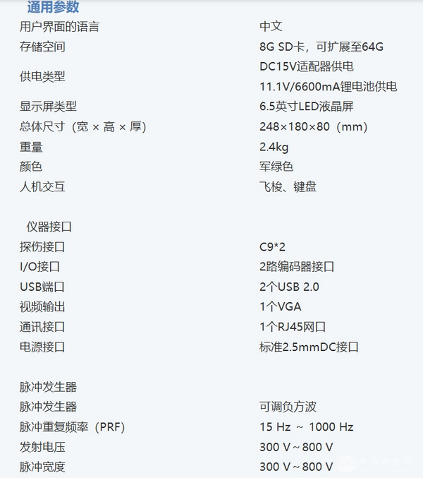 HS 512ͼ