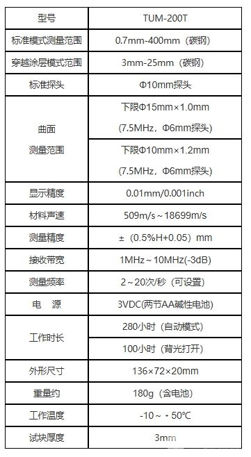 TUM-200TԽͿͳ