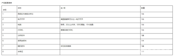 JCS-100SƵ̼