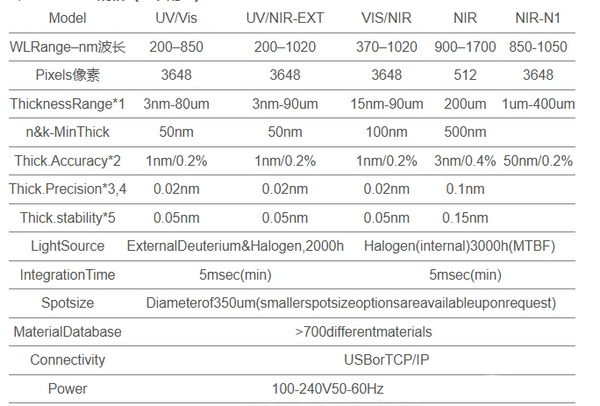 FR-InLine-߱ĤȲ