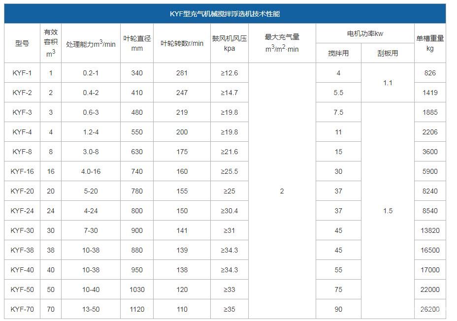 е踡ѡ