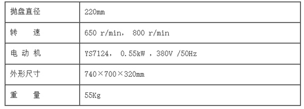 AP-2B׹