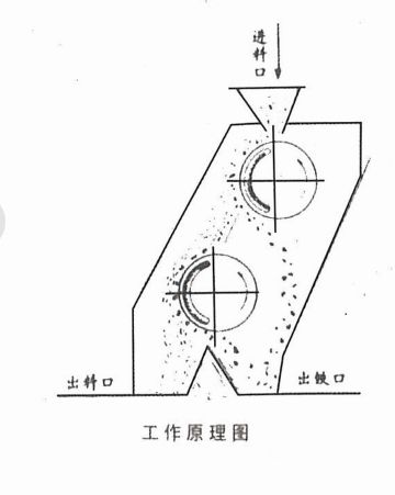 ɷŴѡ