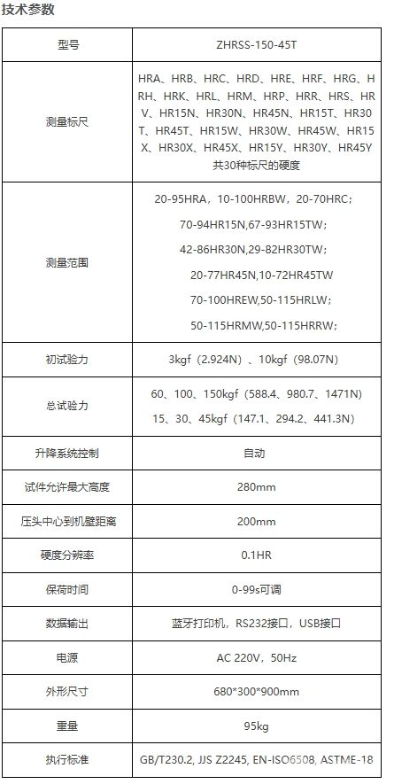 ZHRSS-150-45TȫԶȫӲȼ