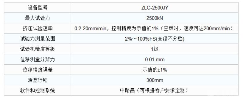 ΢ƼѹZLC-2500JY()