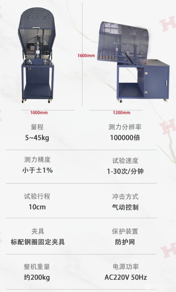 챳