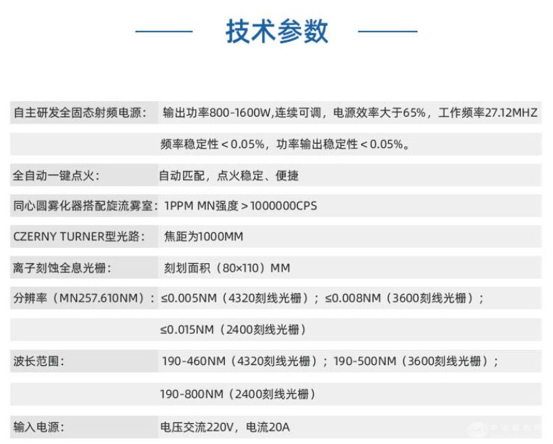 ICP700VTϵ巢